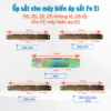 Ốp sắt cho máy biến áp sắt Fe EI, Áo