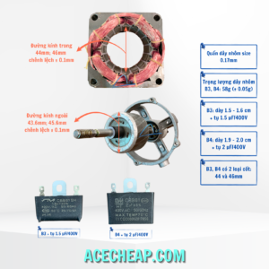 Đầu quạt nôm, Motor quạt nhôm