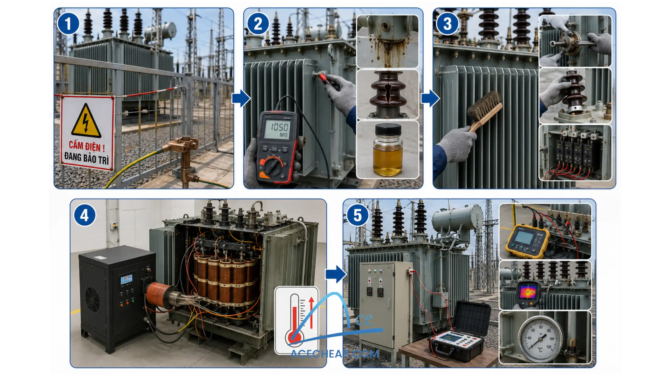 Trạm biến áp 3 pha, sửa chữa trạm biến áp 3 pha, máy biến áp, máy biến áp 3 pha