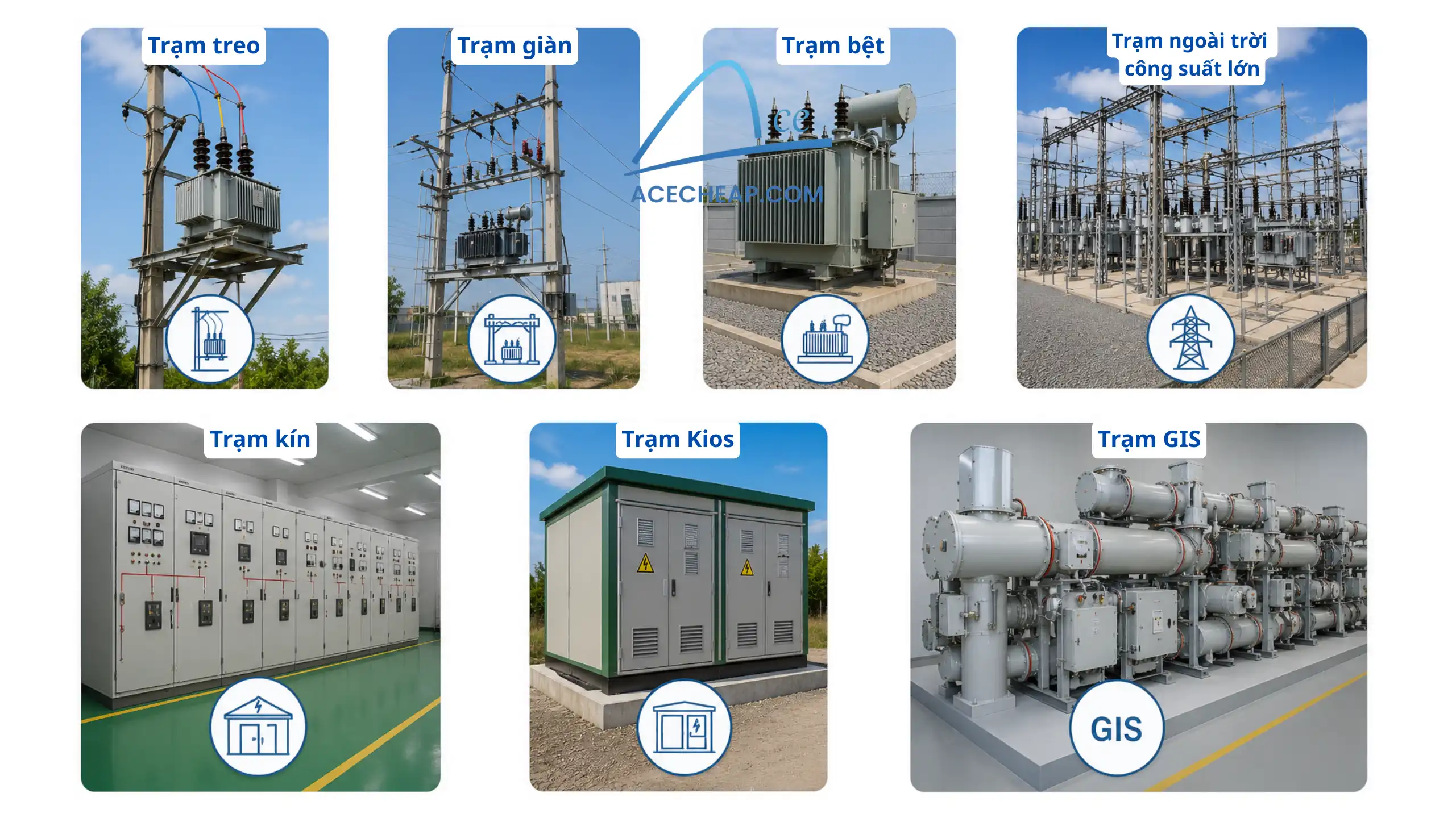 Trạm biến áp 3 pha, sửa chữa trạm biến áp 3 pha, máy biến áp, máy biến áp 3 pha