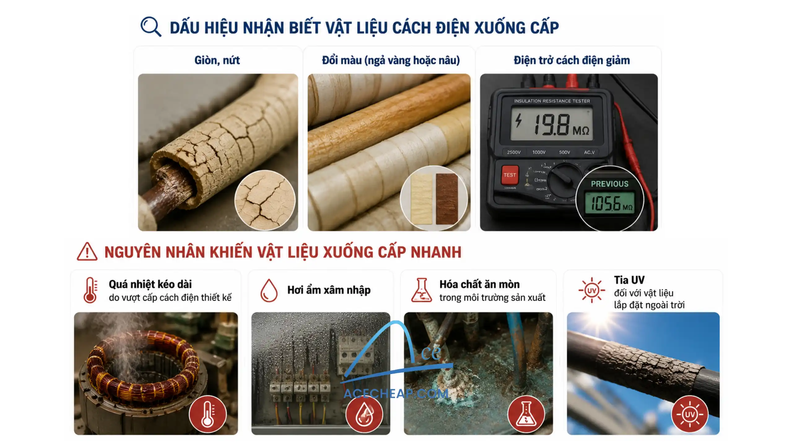 vật liệu cách điện, chọn vật liệu cách điện, các loại vật liệu cách điện, chất cách điện